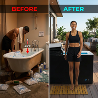 All-In-One — Before & After