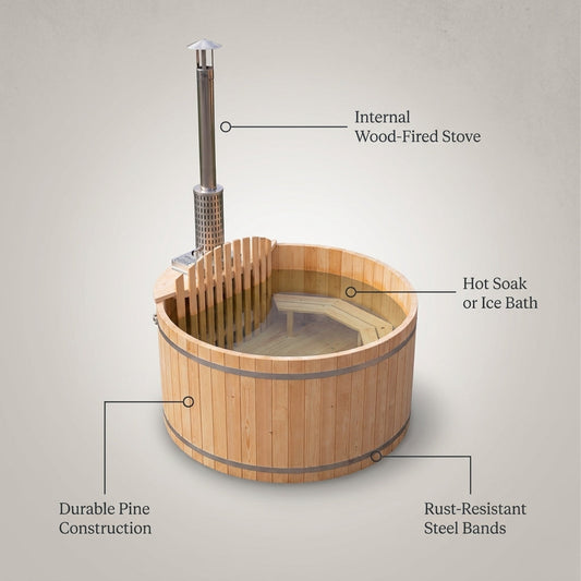 Wood Fired 4-Person to 5-Person 0-Jet Hot Tub and Ice Bath with Internal Stove Pine — infographic